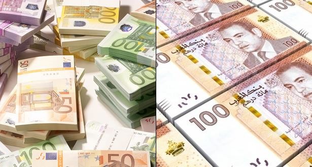 بنك المغرب يصدر نشرة خاصة حول سعر الدرهم مقابل الأورو