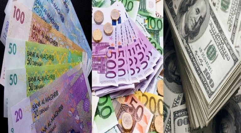 أسعار صرف العملات الأجنبية مقابل الدرهم