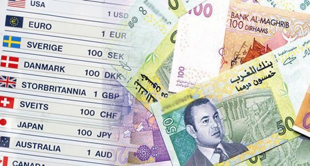 أسعار صرف العملات الأجنبية مقابل الدرهم