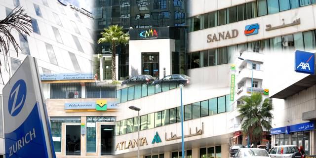 شركات التأمين تستغل كورونا لتفرض على زبنائها أقساطا إضافية